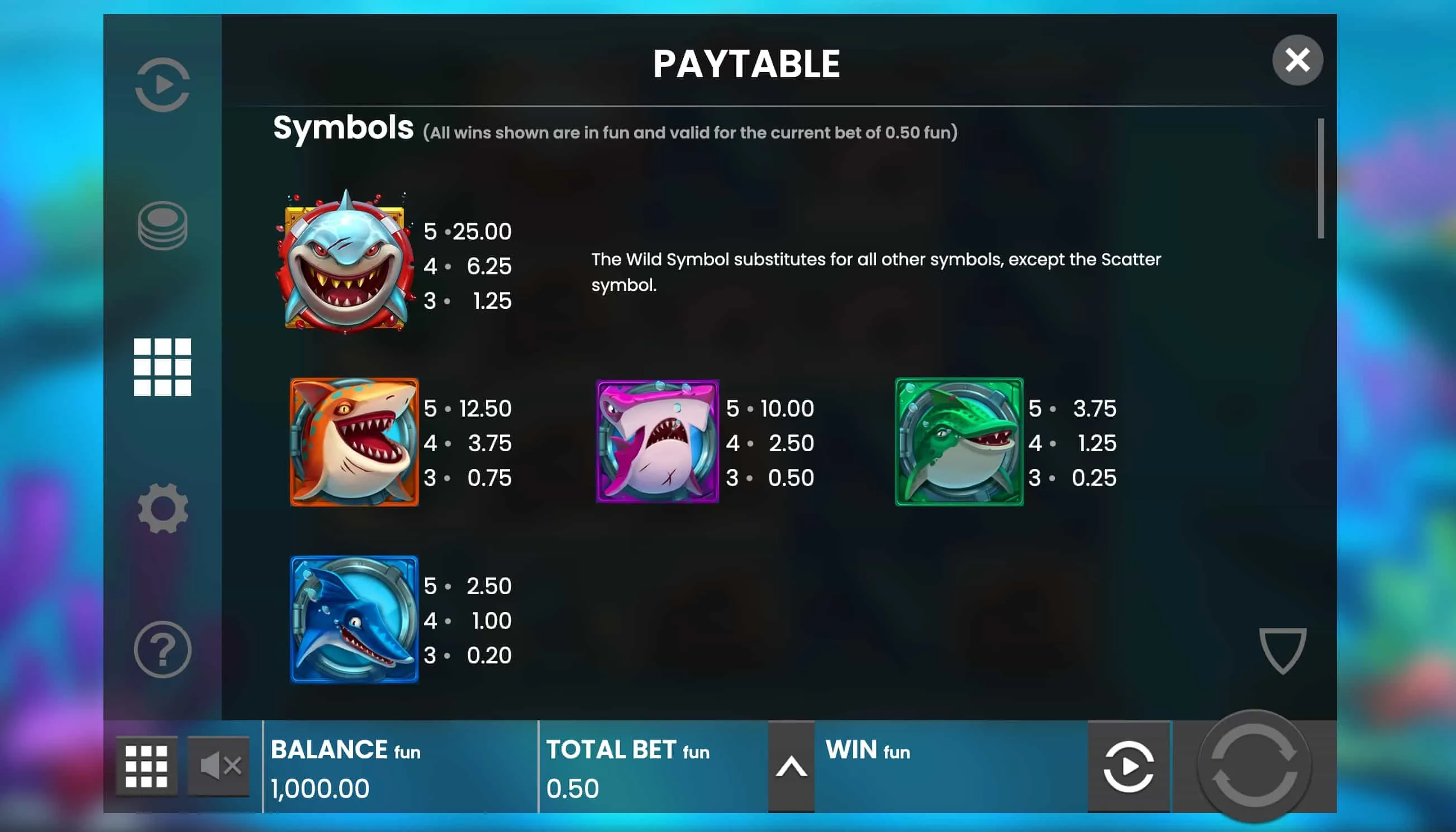 Razor Shark ohne Einsatz: Die kostenlose Push Gaming Demo Razor Shark ohne Einsatz: Die kostenlose Push Gaming Demo